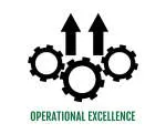 Academy of Operational Excellence and Services... company logo