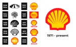 Shell Sindalan (MN Stopover Solutions Inc.) company logo
