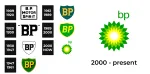 BP Inc company logo