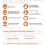 ActiveLink Employee Benefits Consulting, Inc. company logo